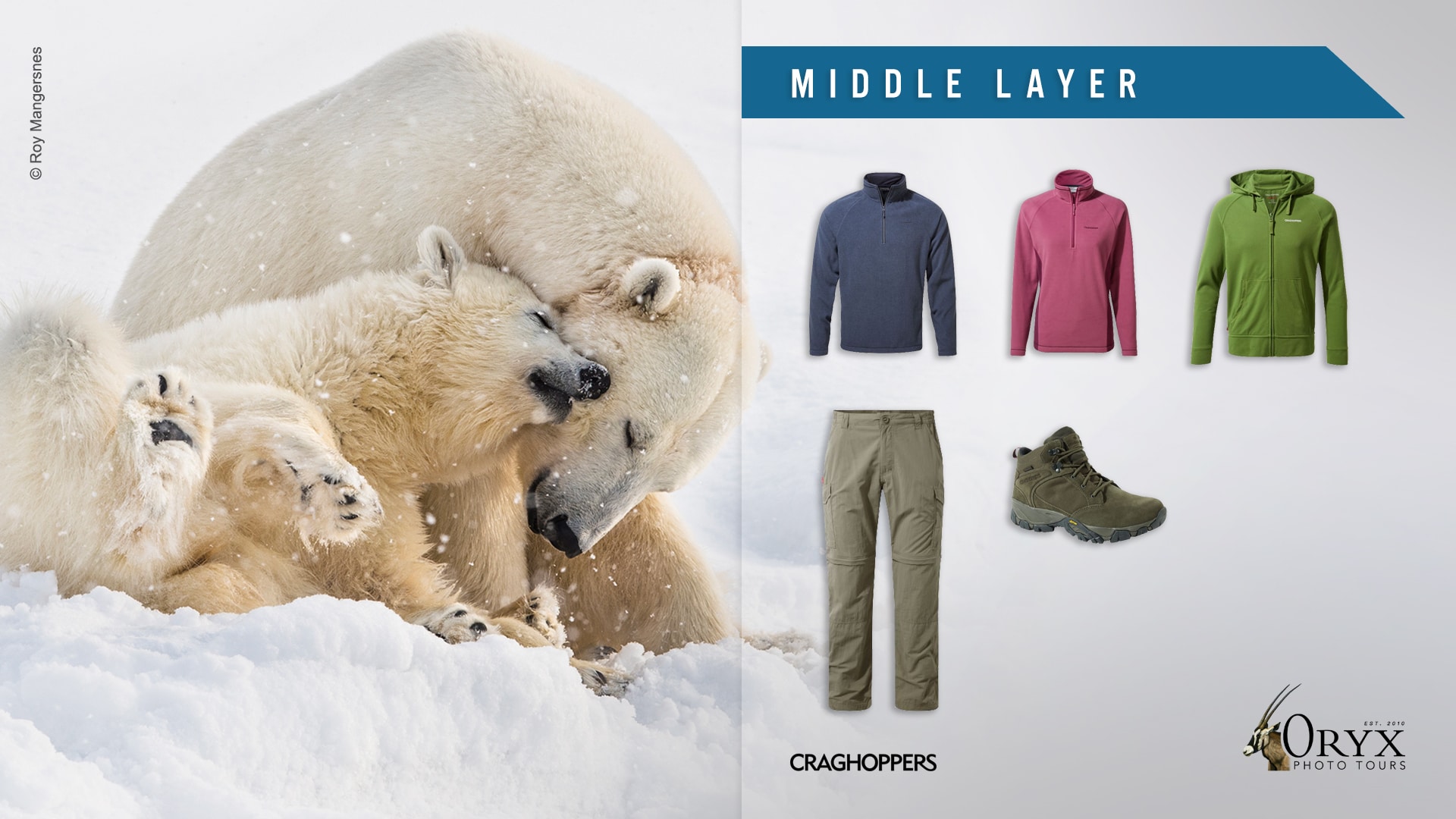 polar packing list